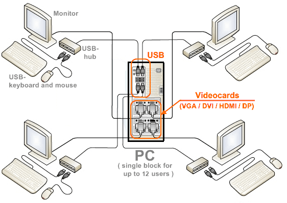 https://www.gnuarch.org/wp-content/uploads/2020/03/connections-aster.png